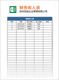 康巴什代理记账